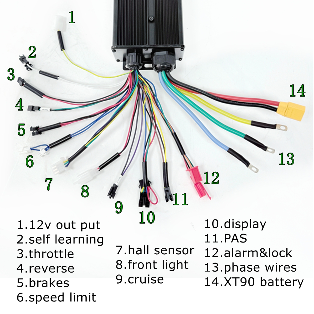 NBpower 170/190mm 드롭아웃 48-72V  - 72V 100A Sabvoton Controller 리뷰 및 가격